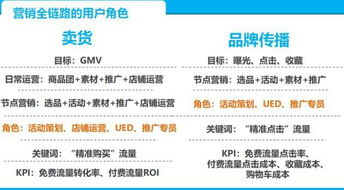 年終盛典 如何策劃一場(chǎng)兼具項(xiàng)目深度與公關(guān)效應(yīng)的品牌活動(dòng)