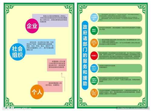 編織安心網(wǎng) 政府部門(mén)服務(wù)與救助體系的設(shè)計(jì)藍(lán)圖及項(xiàng)目公關(guān)策略